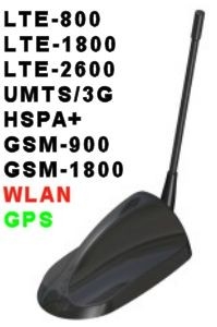 Shark Multiband-Antenne Panorama GPSBM mit Magnetfuß für GPS, WLAN, alle LTE-Frequenzen, 3G, 2G und Zusatzstrahler für LTE